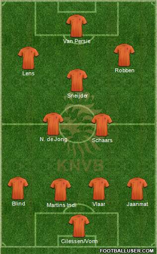 Holland Formation 2014