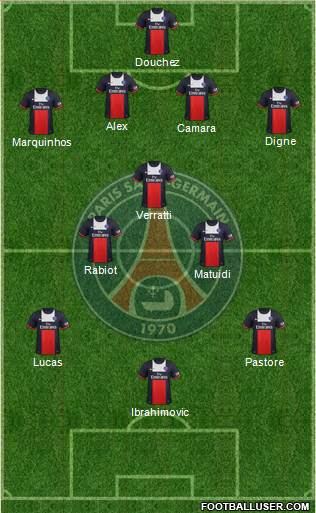 Paris Saint-Germain Formation 2014
