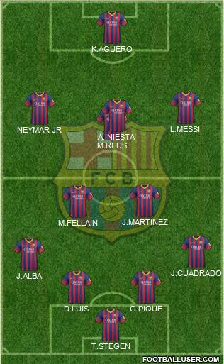 F.C. Barcelona Formation 2014