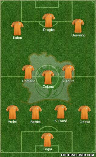Côte d'Ivoire Formation 2014
