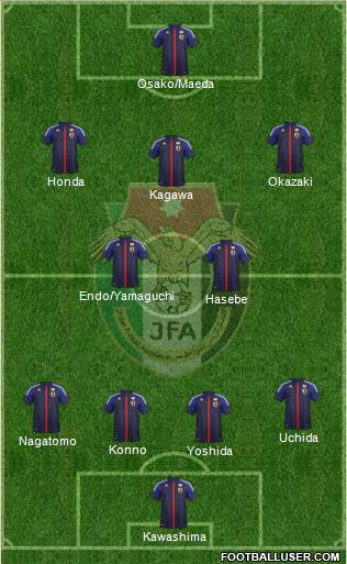 Japan Formation 2014