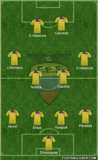 Ecuador Formation 2014