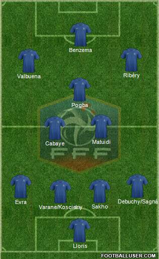 France Formation 2014