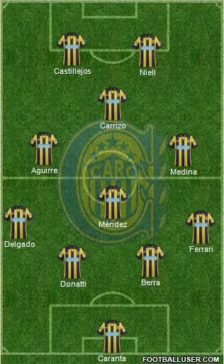 Rosario Central Formation 2014