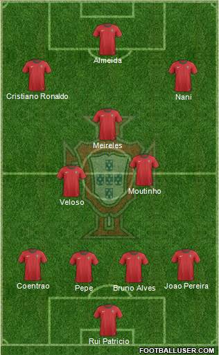 Portugal Formation 2014