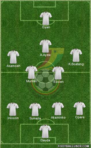 Ghana Formation 2014
