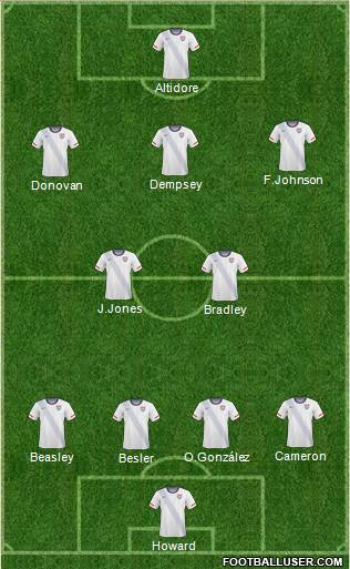 U.S.A. Formation 2014