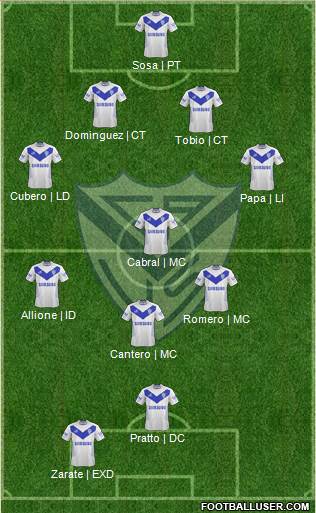 Vélez Sarsfield Formation 2014