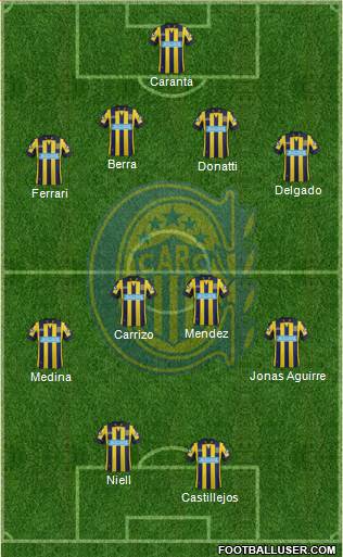 Rosario Central Formation 2014