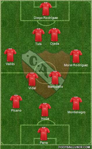 Independiente Formation 2014