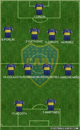 Boca Juniors Formation 2014