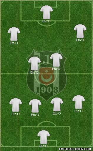 Besiktas JK Formation 2014