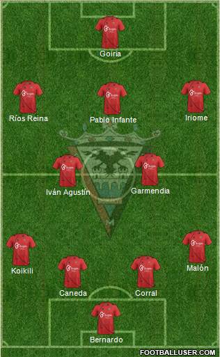 C.D. Mirandés Formation 2014