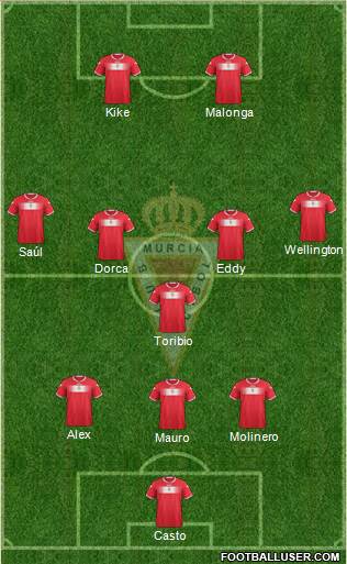 Real Murcia C.F., S.A.D. Formation 2014