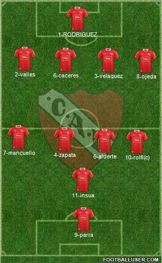 Independiente Formation 2014