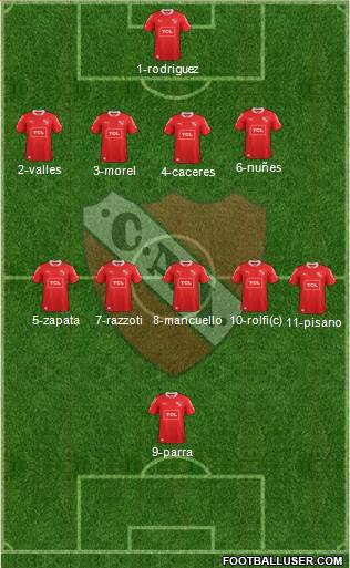 Independiente Formation 2014