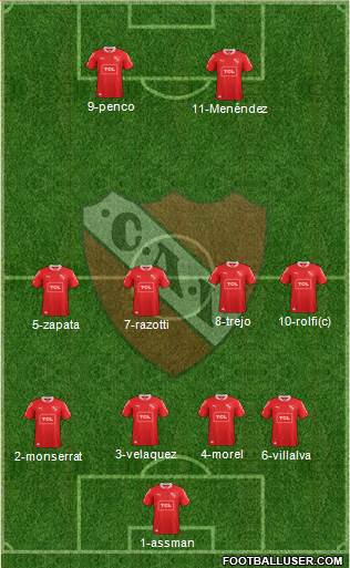 Independiente Formation 2014