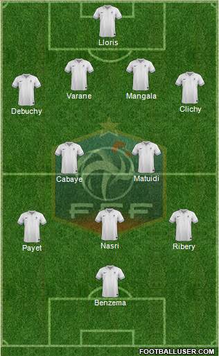 France Formation 2014