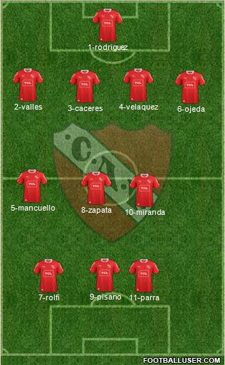 Independiente Formation 2014