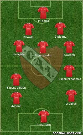 Independiente Formation 2014