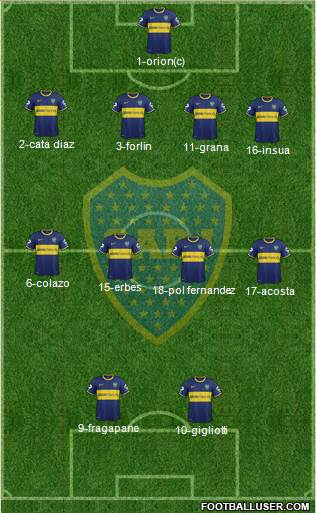Boca Juniors Formation 2014