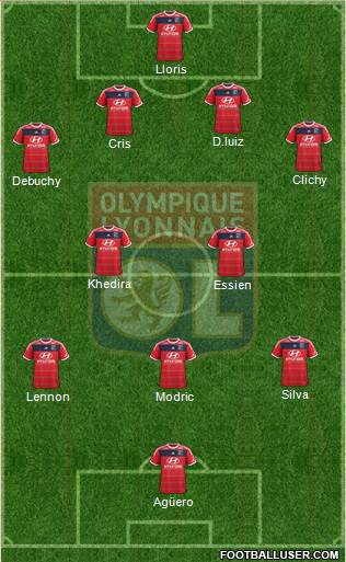 Olympique Lyonnais Formation 2014