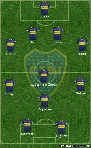 Boca Juniors Formation 2014