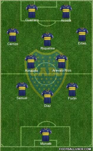 Boca Juniors Formation 2014
