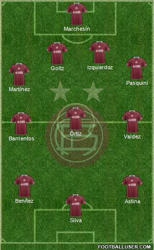 Lanús Formation 2014