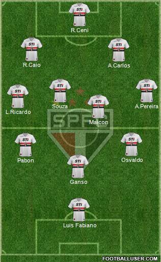 São Paulo FC Formation 2014
