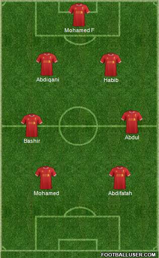 Liverpool Formation 2014