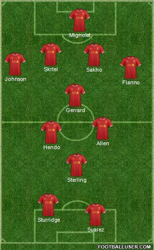 Liverpool Formation 2014
