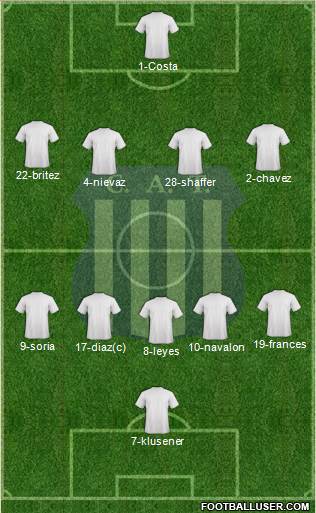 Talleres de Córdoba Formation 2014