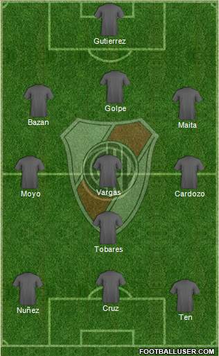 River Plate Formation 2014