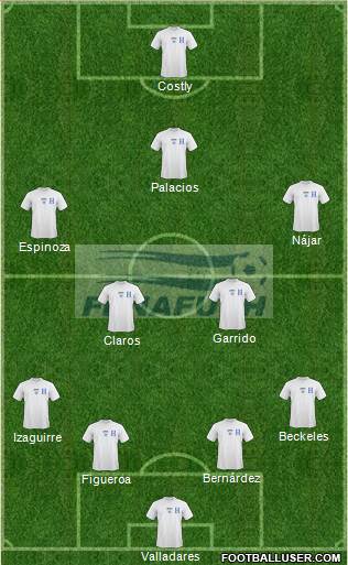 Honduras Formation 2014