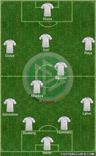 Germany Formation 2014