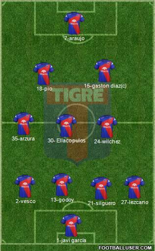 Tigre Formation 2014