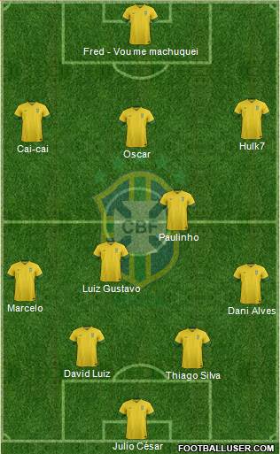 Brazil Formation 2014