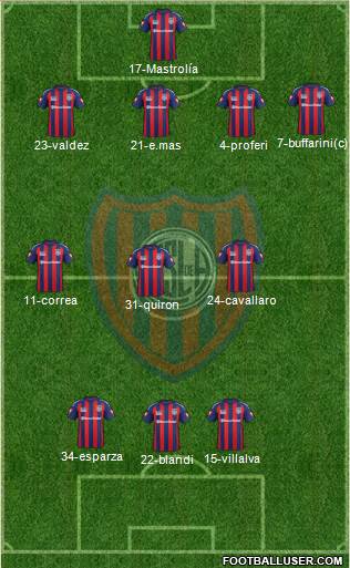 San Lorenzo de Almagro Formation 2014