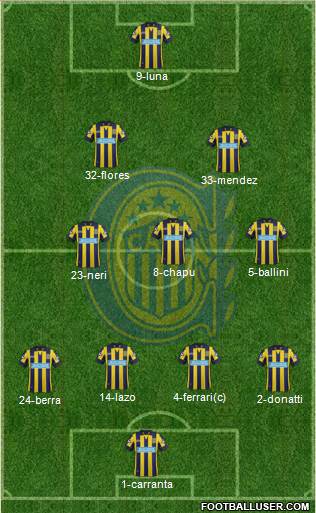 Rosario Central Formation 2014