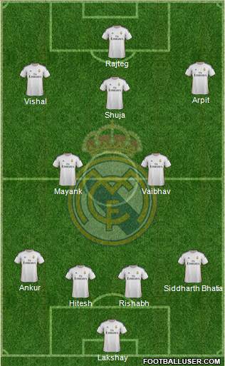 Real Madrid C.F. Formation 2014
