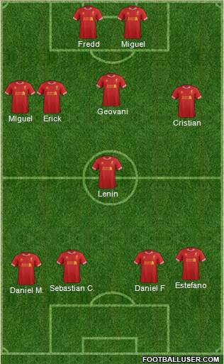 Liverpool Formation 2014