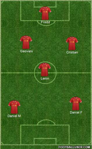 Liverpool Formation 2014