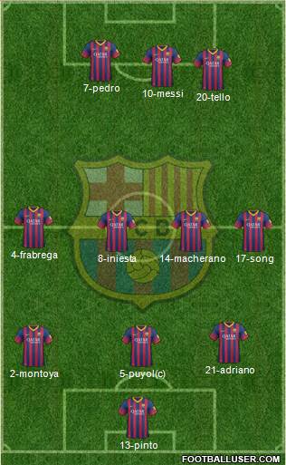 F.C. Barcelona Formation 2014