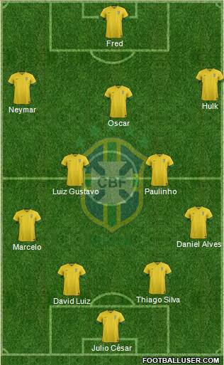 Brazil Formation 2014