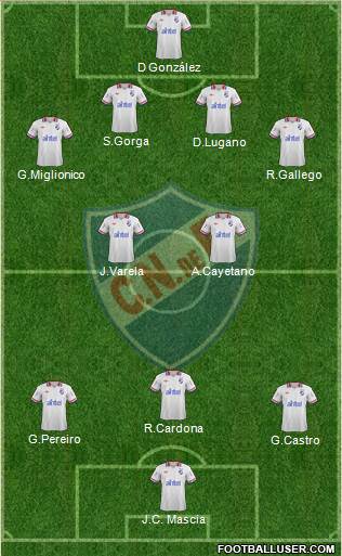 Club Nacional de Football Formation 2014