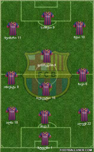 F.C. Barcelona Formation 2014