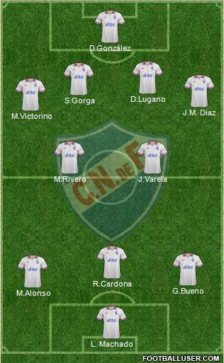 Club Nacional de Football Formation 2014