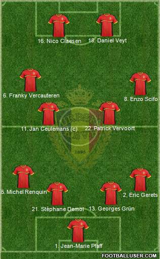 Belgium Formation 2014