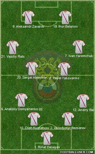 Russia Formation 2014